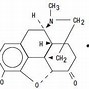 Hydrocodone Bitartrate Là Thuốc Gì ؟