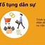 Tố Tụng Dân Sự 2015