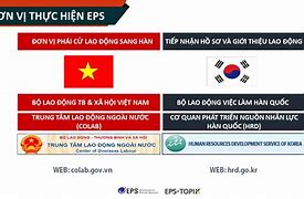 Xuất Khẩu Lao Động Hàn Quốc Ngành Ngư Nghiệp